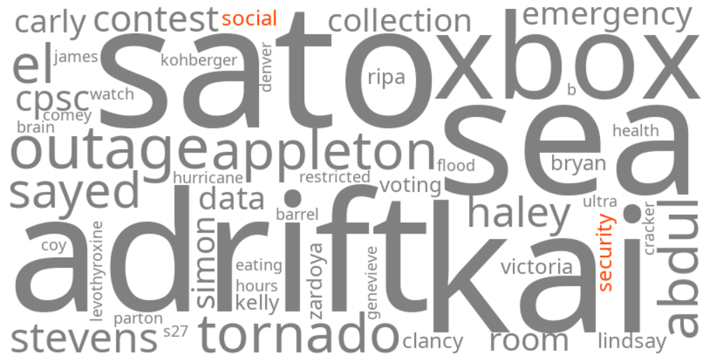 social security