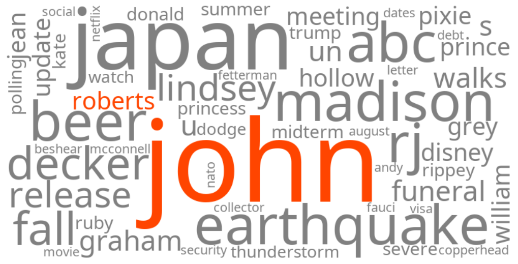 john roberts