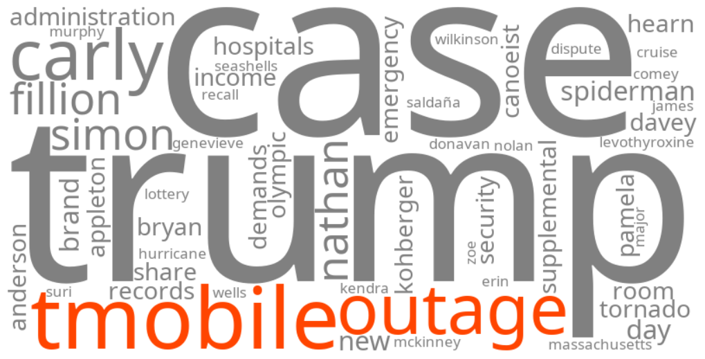 tmobile outage