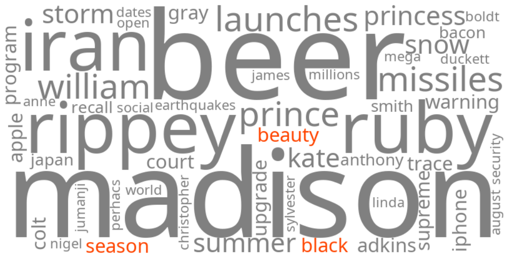beauty in black season 3