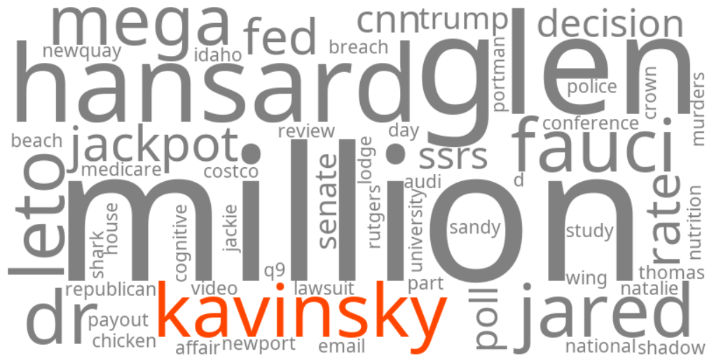 kavinsky