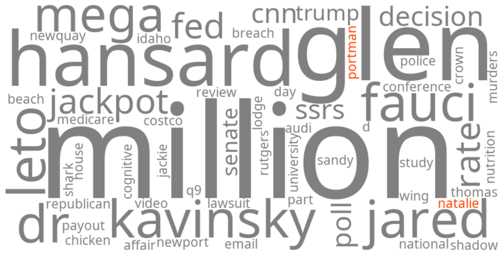 natalie portman