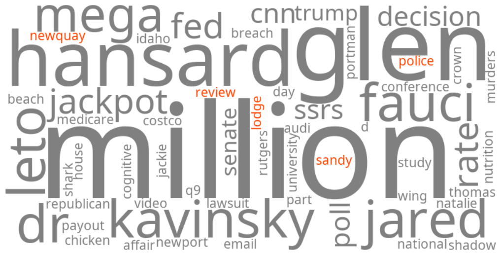 newquay sandy lodge police review