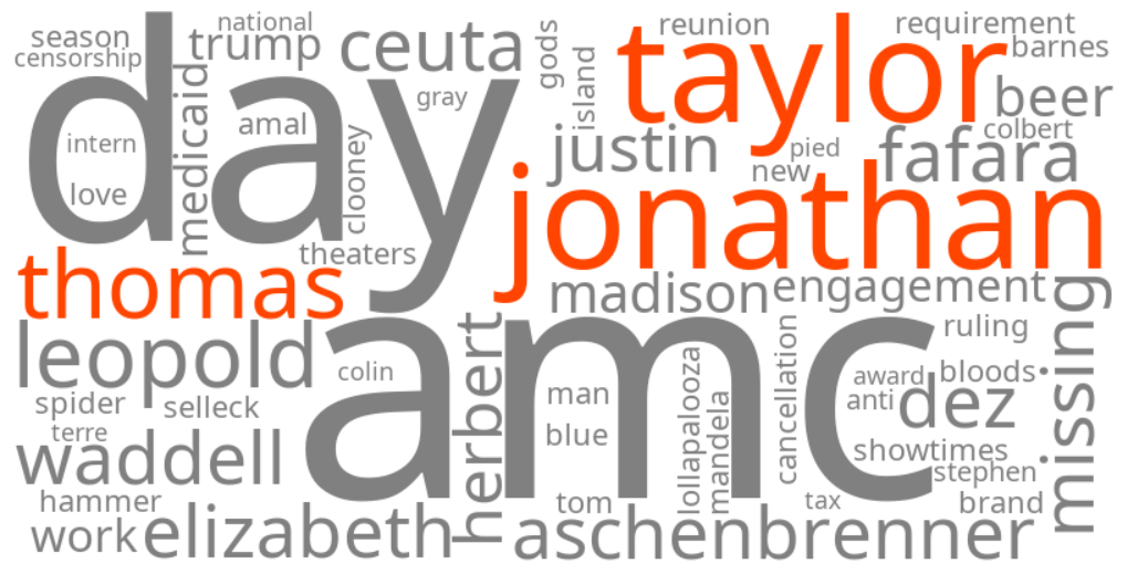 jonathan taylor thomas