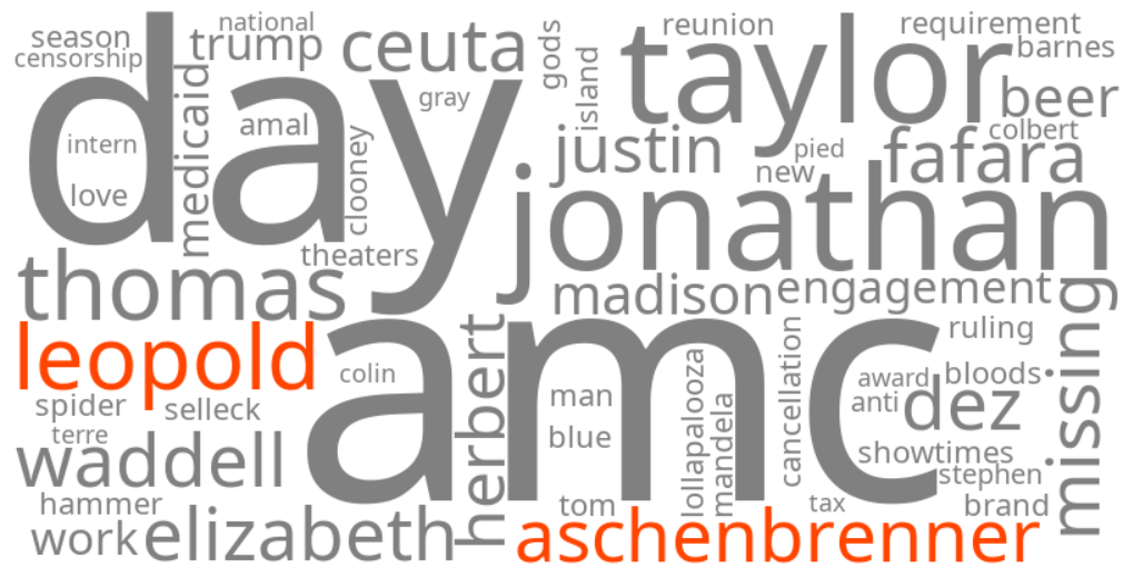 leopold aschenbrenner