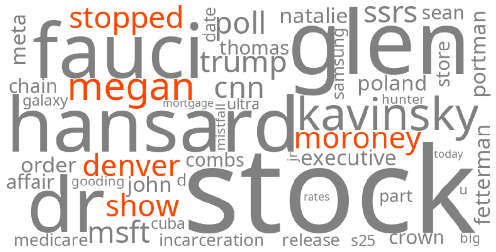 megan moroney denver show stopped