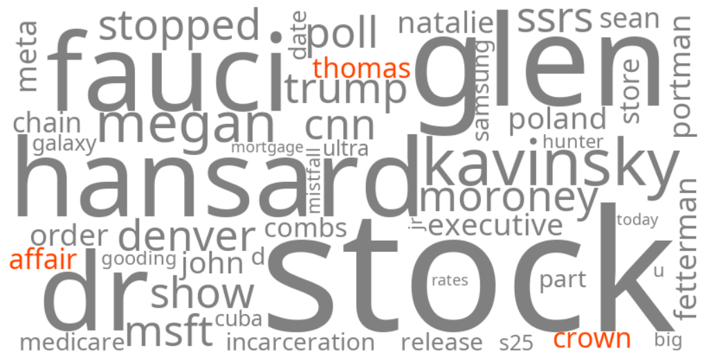 thomas crown affair