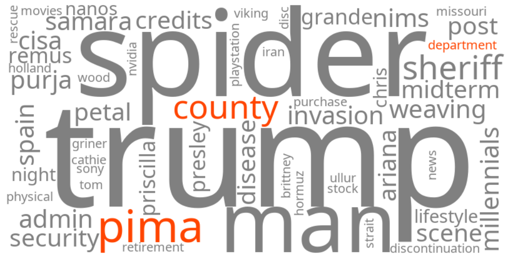 pima county sheriff's department