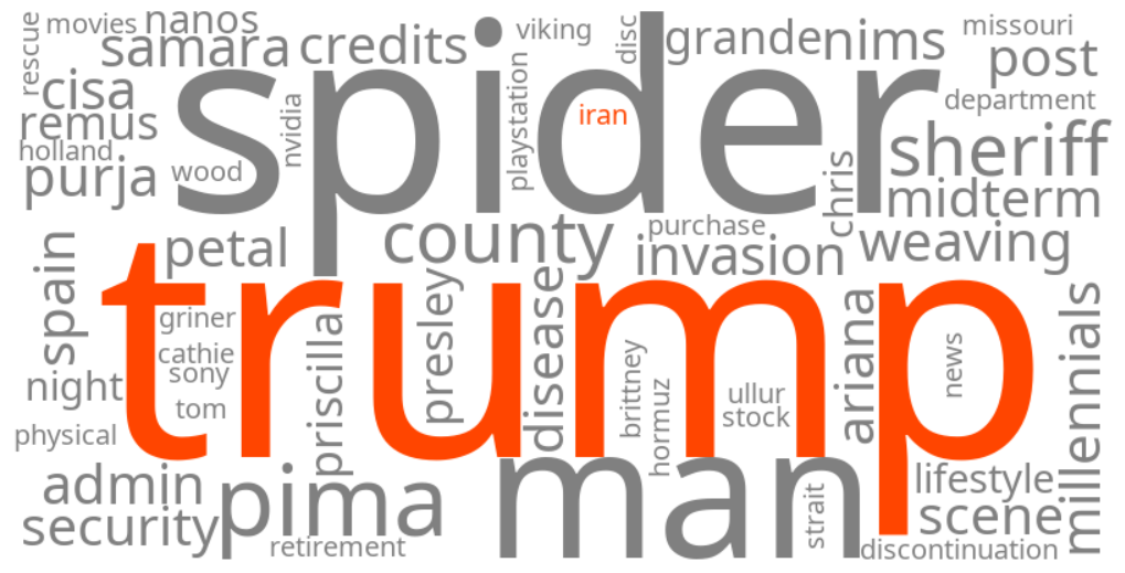 trump iran