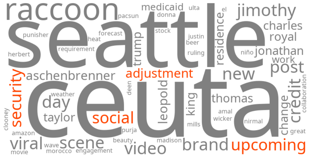 upcoming social security adjustment