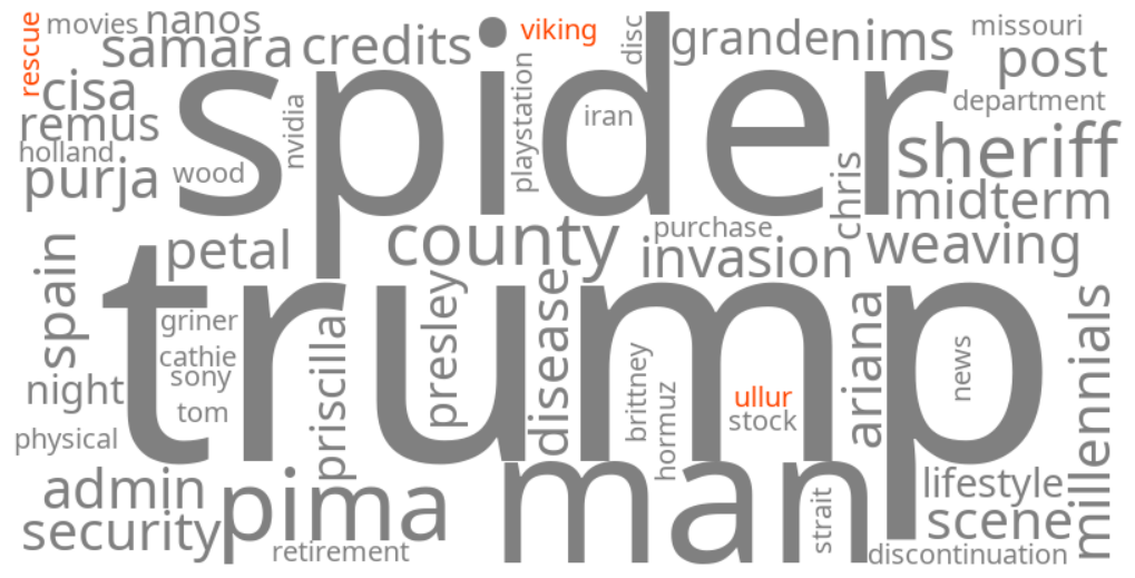 viking ullur rescue