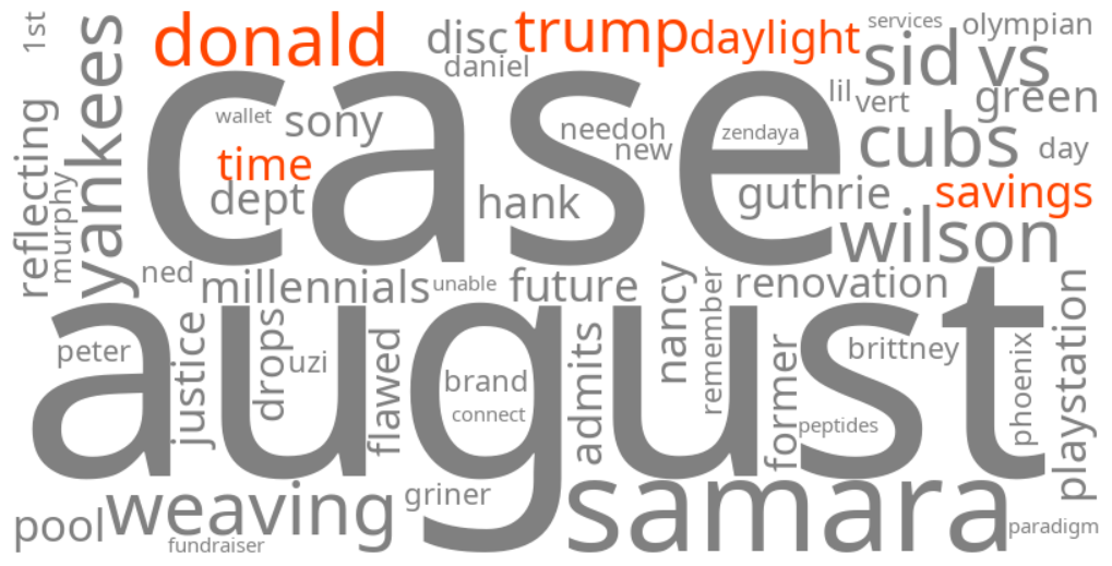 donald trump daylight savings time