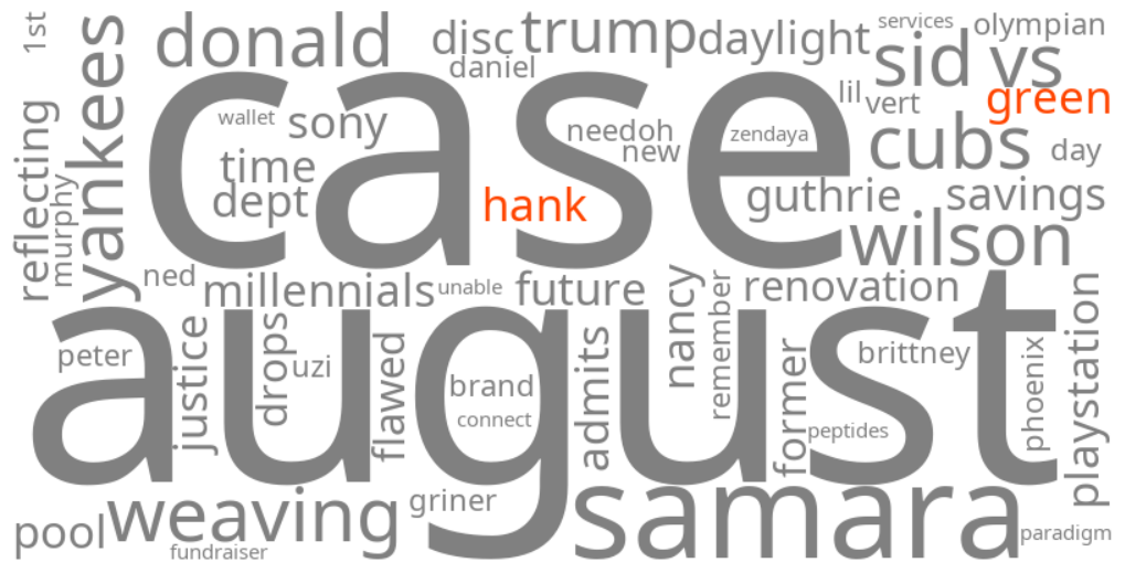 hank green