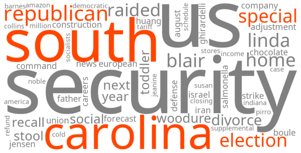 south carolina republican special election