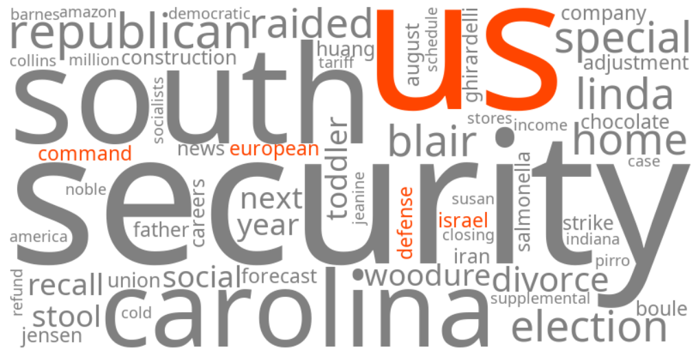 us european command israel defense