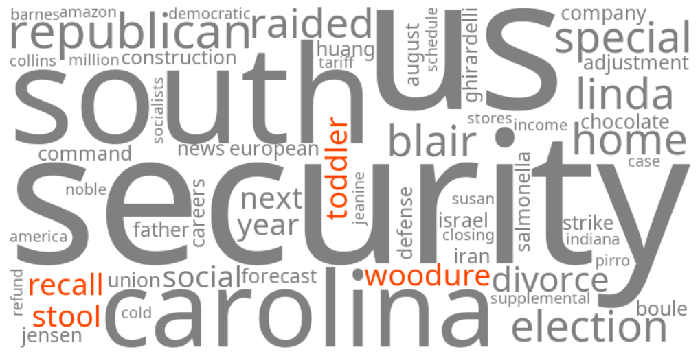 woodure toddler stool recall