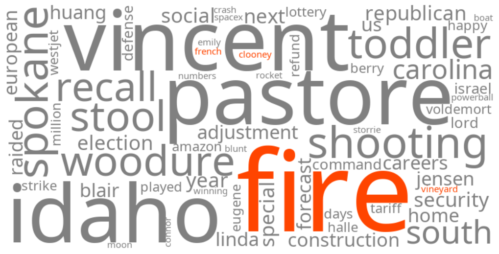 clooney french vineyard fire