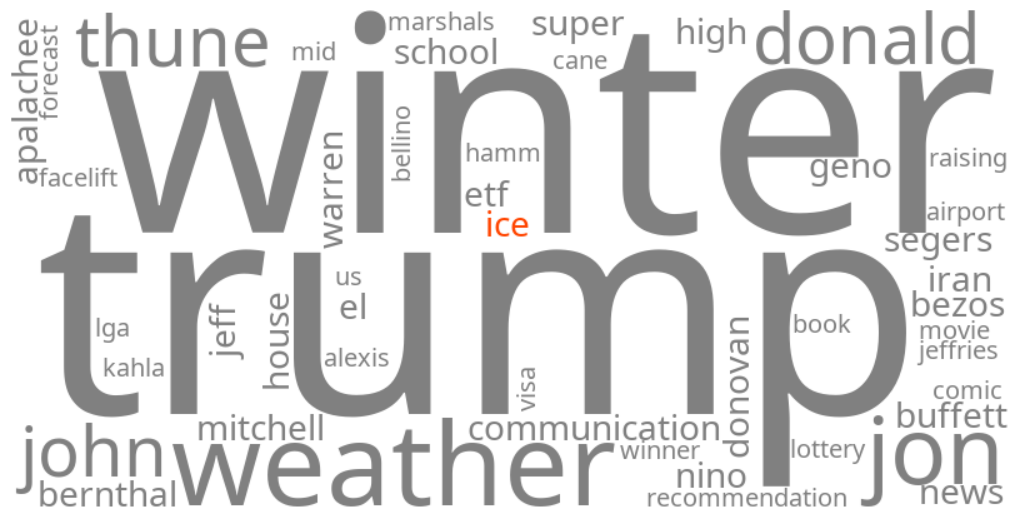 ice