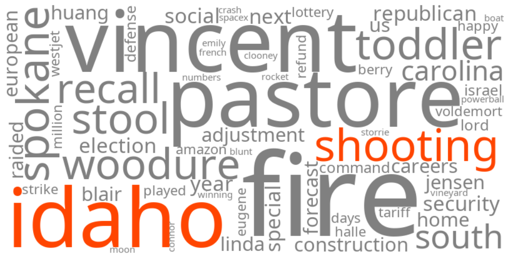 idaho shooting