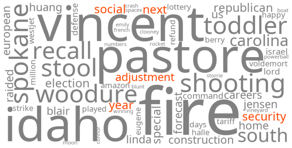 next year social security adjustment