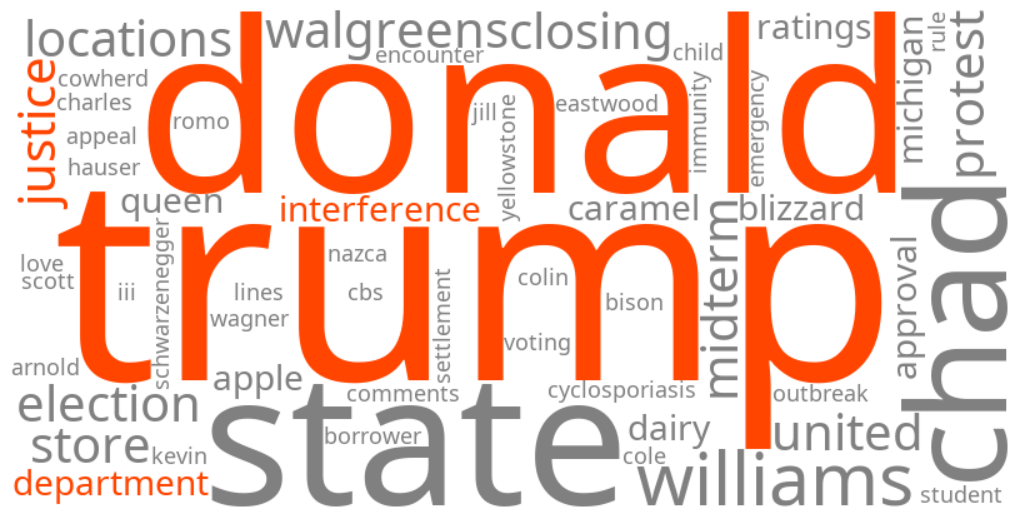 donald trump justice department interference