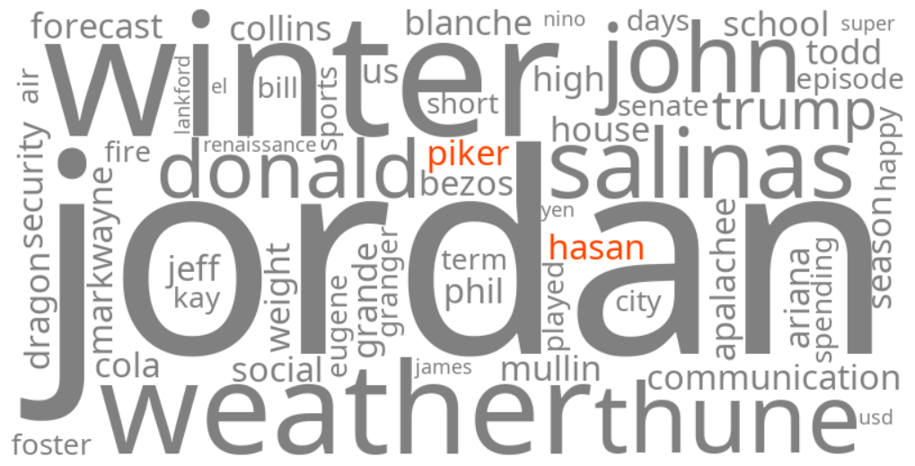 hasan piker