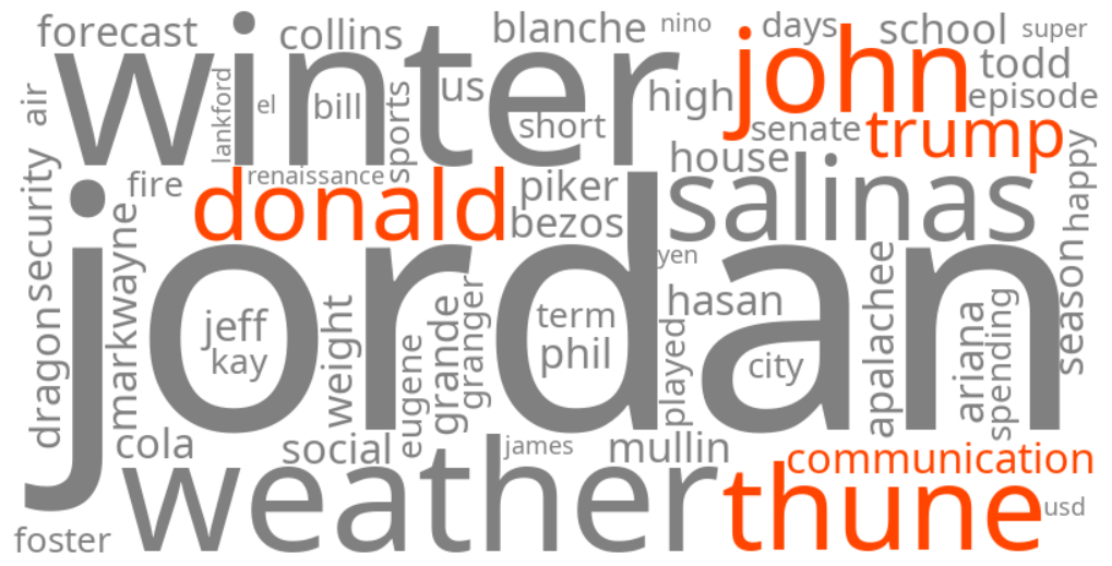 john thune donald trump communication