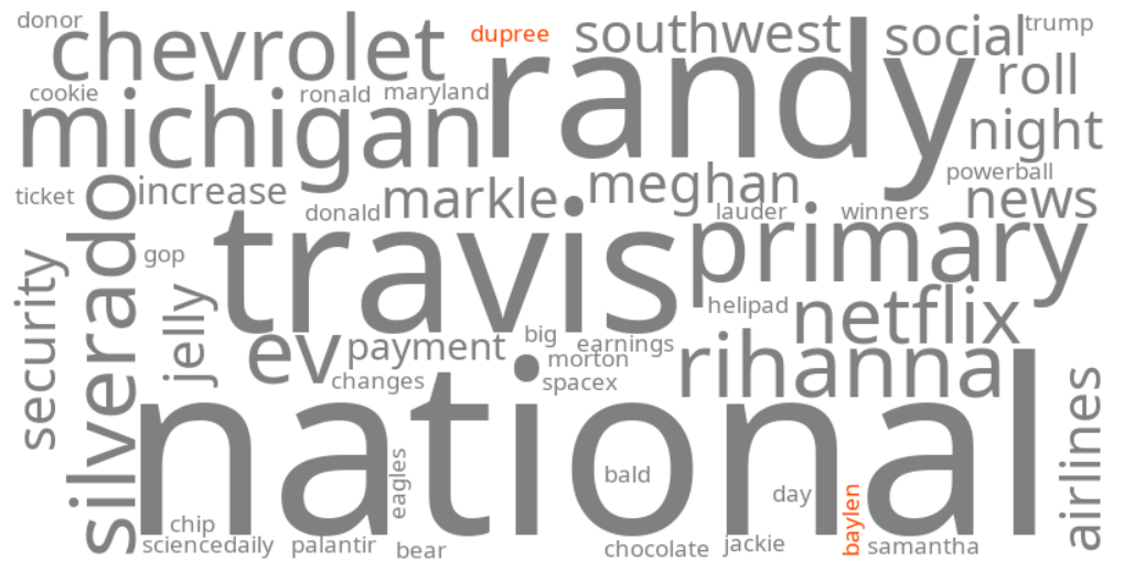 baylen dupree