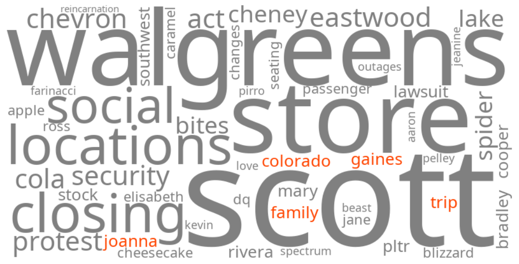 joanna gaines colorado family trip