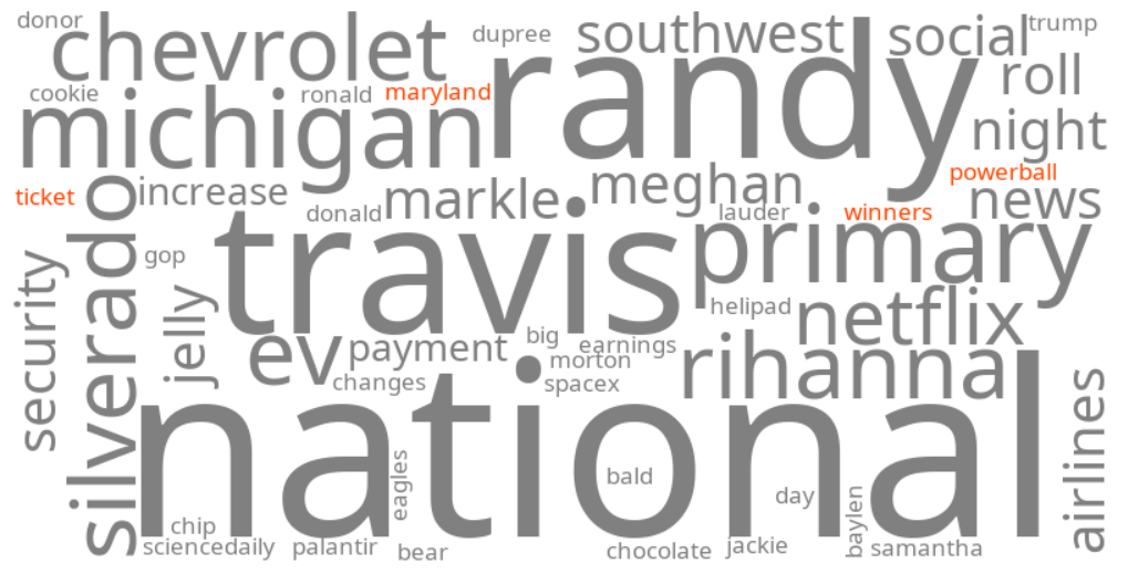maryland powerball ticket winners