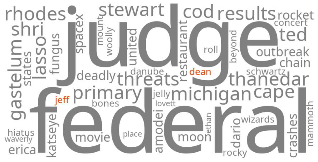 jeff dean