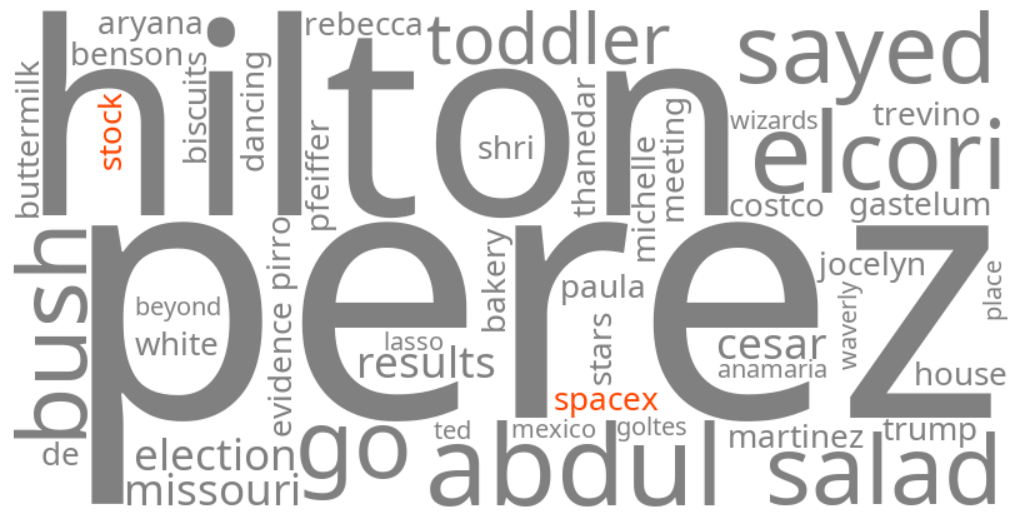 spacex stock