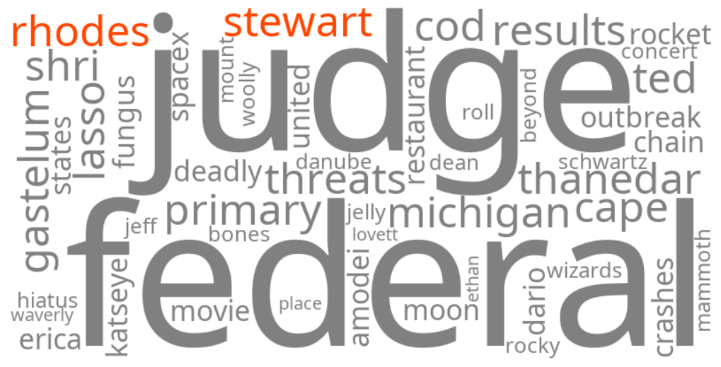 stewart rhodes