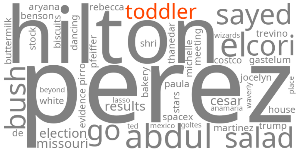 toddler