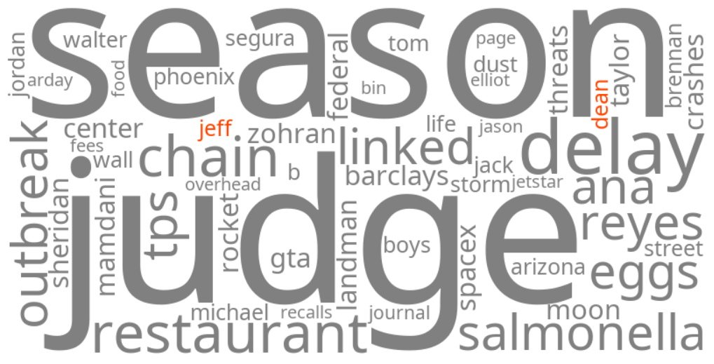 jeff dean