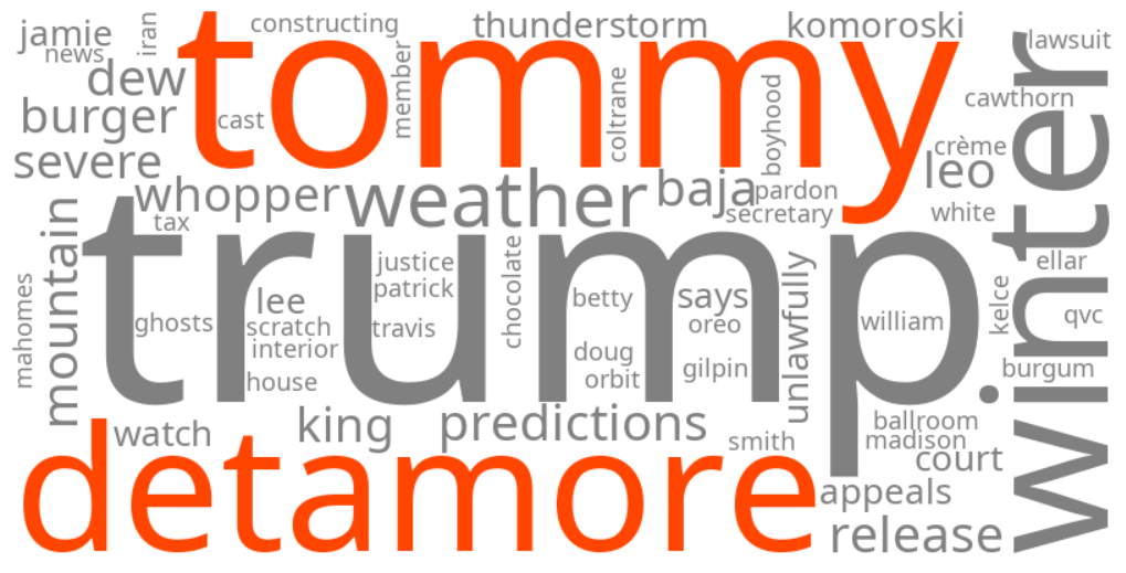 tommy detamore