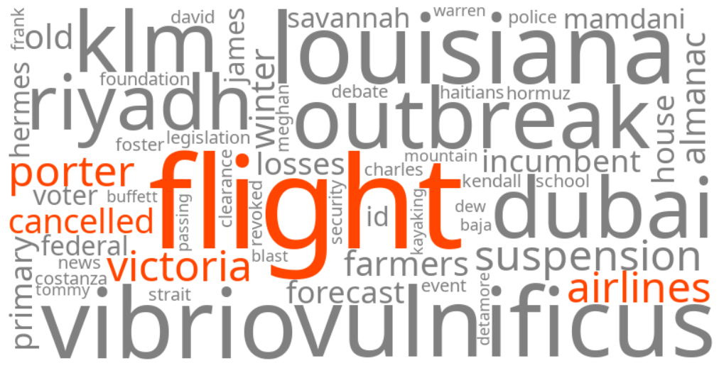 porter airlines victoria flight cancelled