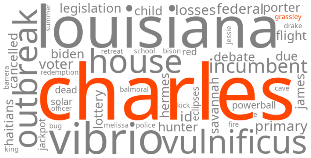 charles e. grassley