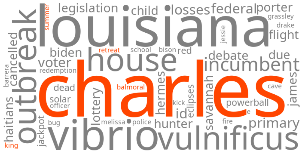 king charles balmoral summer retreat
