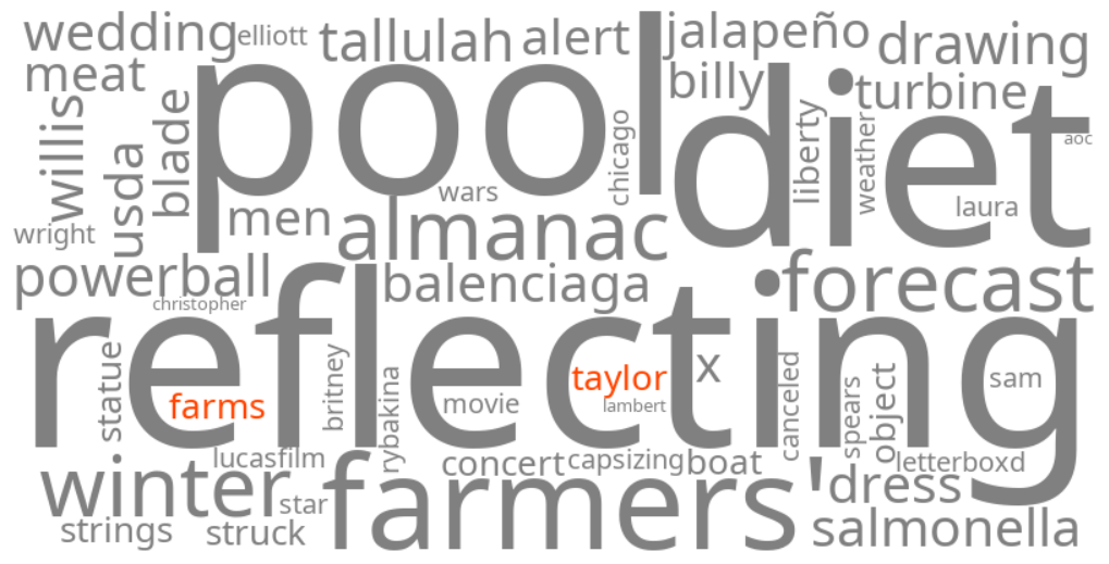 taylor farms