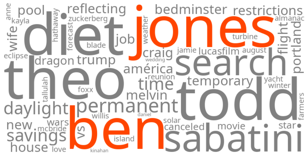 ben jones