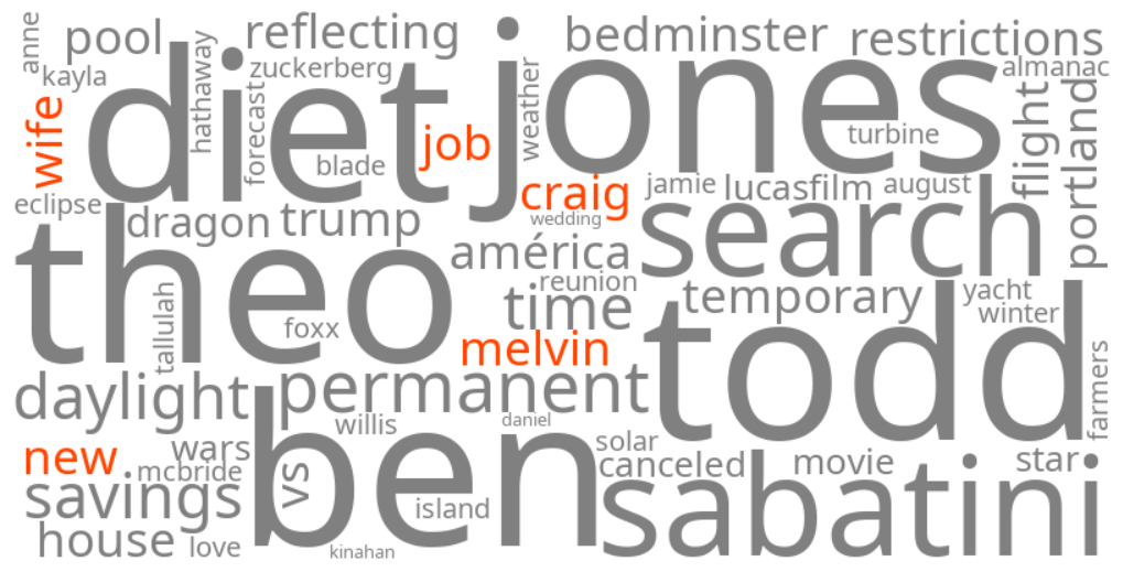 craig melvin wife new job