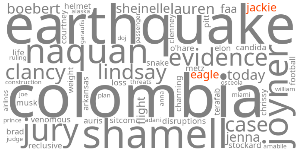 jackie the eagle