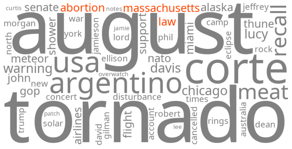 massachusetts abortion law
