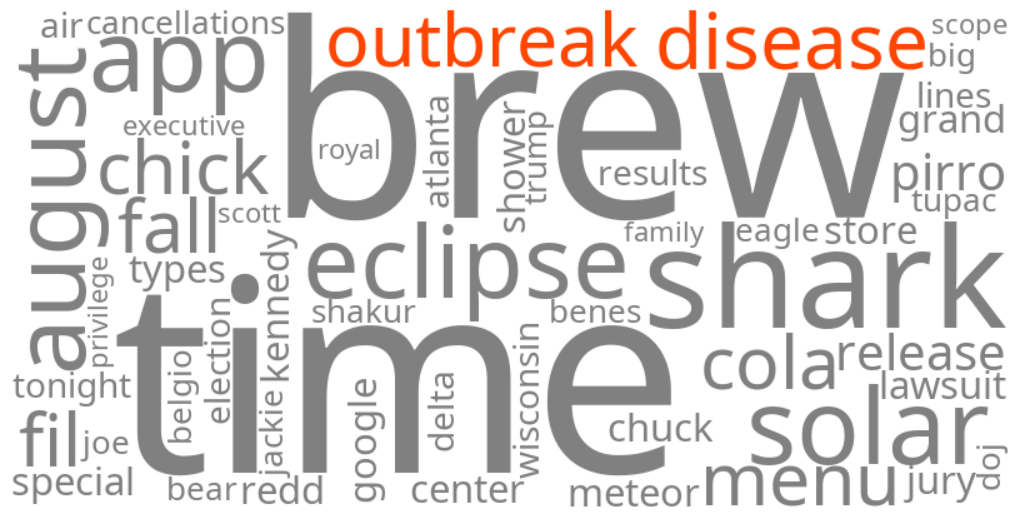 disease outbreak