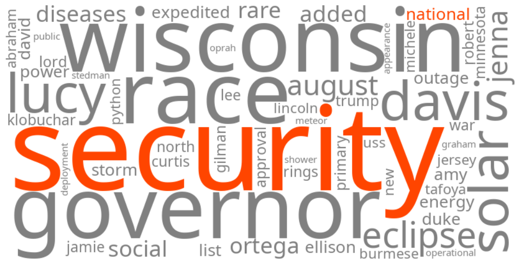 national security