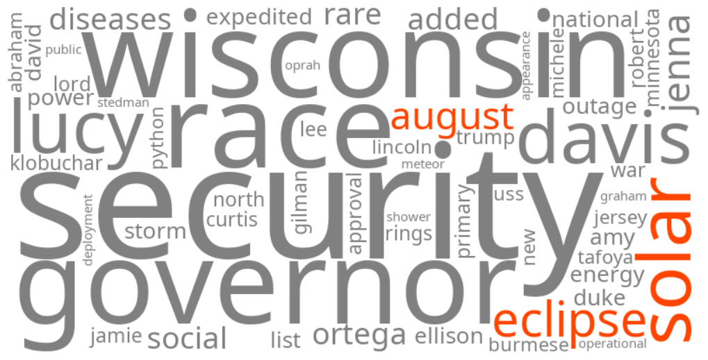 solar eclipse august 2026