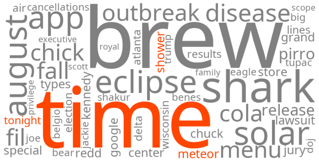 what time is the meteor shower tonight