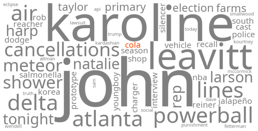 cola 2027