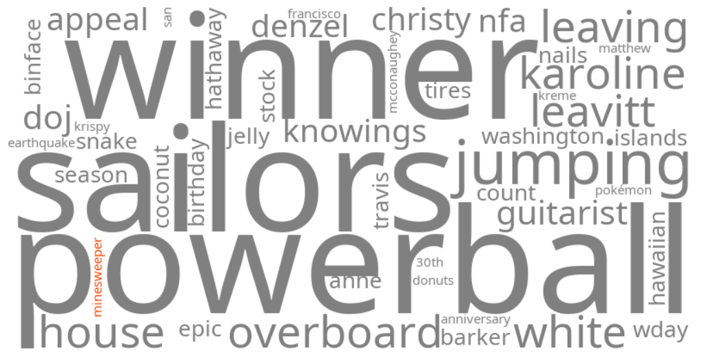 minesweeper